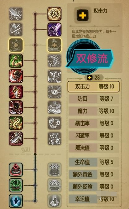 贪婪洞窟双修属性怎么堆
