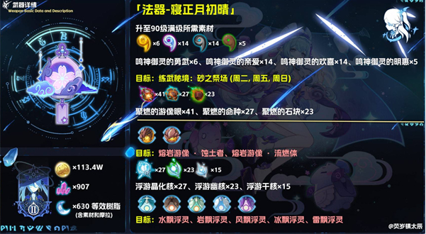 原神寝正月初晴怎么样